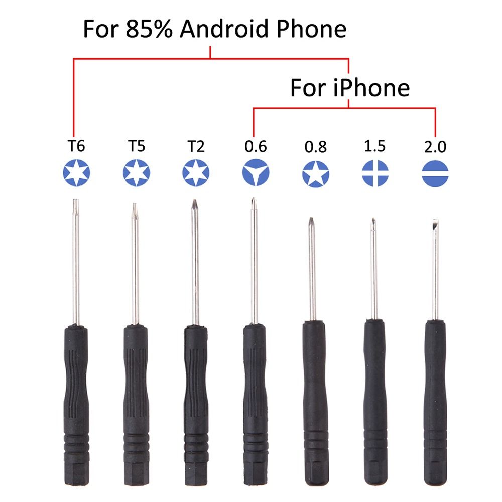 Kit de Ferramentas de Reparo U - Electronics Repair Manual avaliação e preço