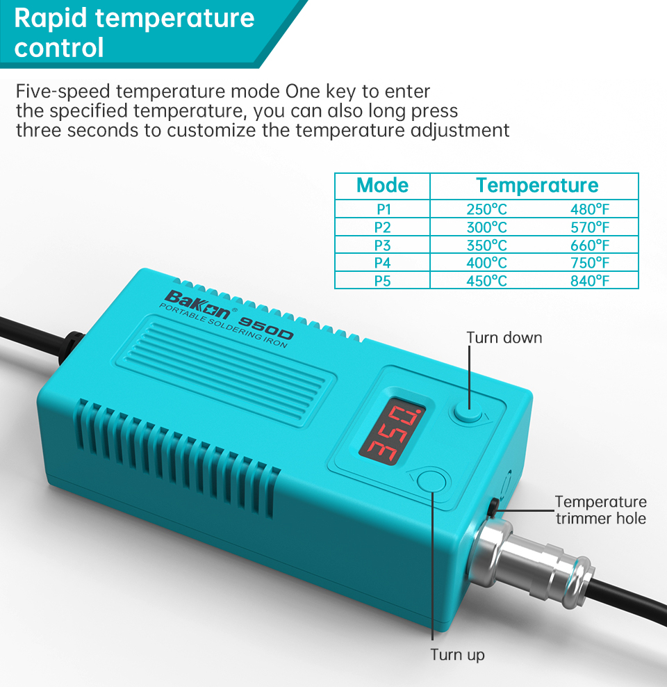 Estação de Solda Bakon BK950D  - Electronics Repair Services avaliação e preço
