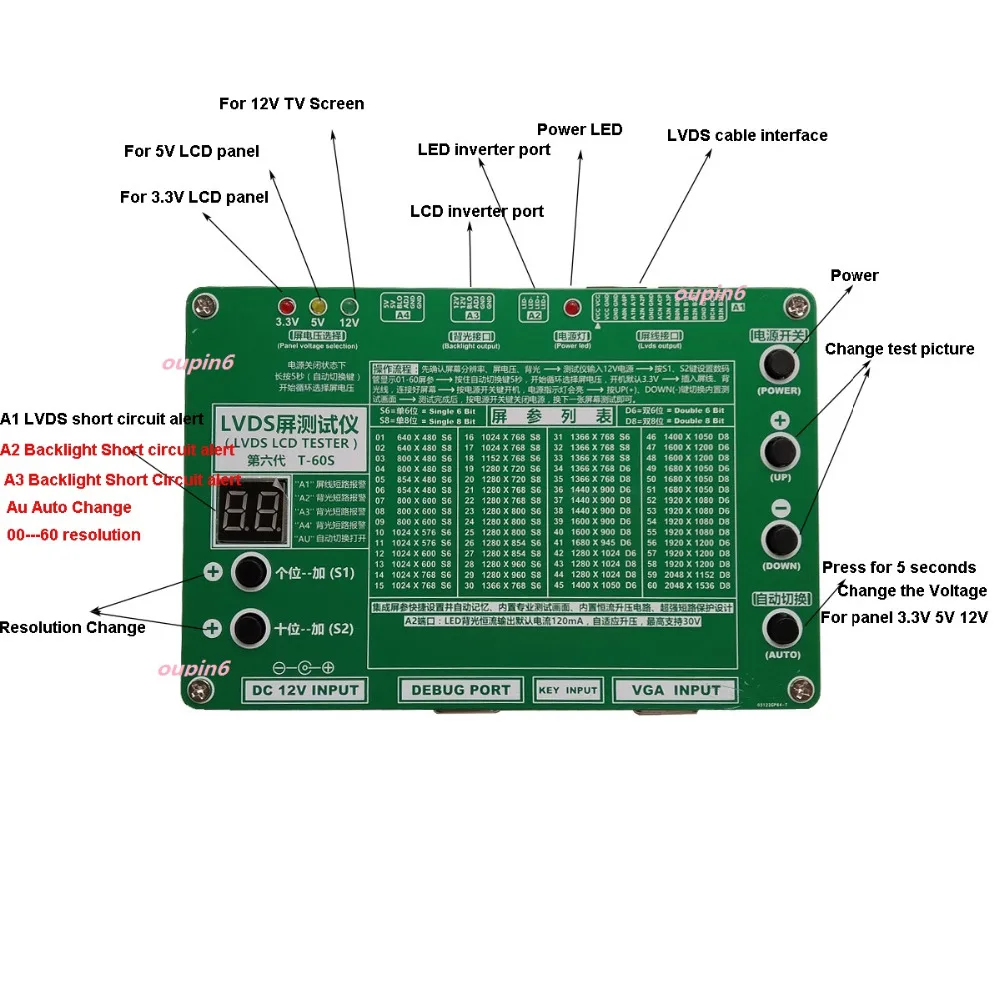 Kit de Ferramentas para Teste  - Electronics Repair Kit avaliação e preço